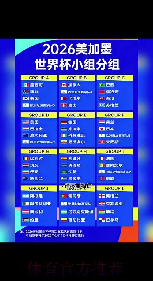 2026世界杯小组赛赛程完整版高清直播怎么查